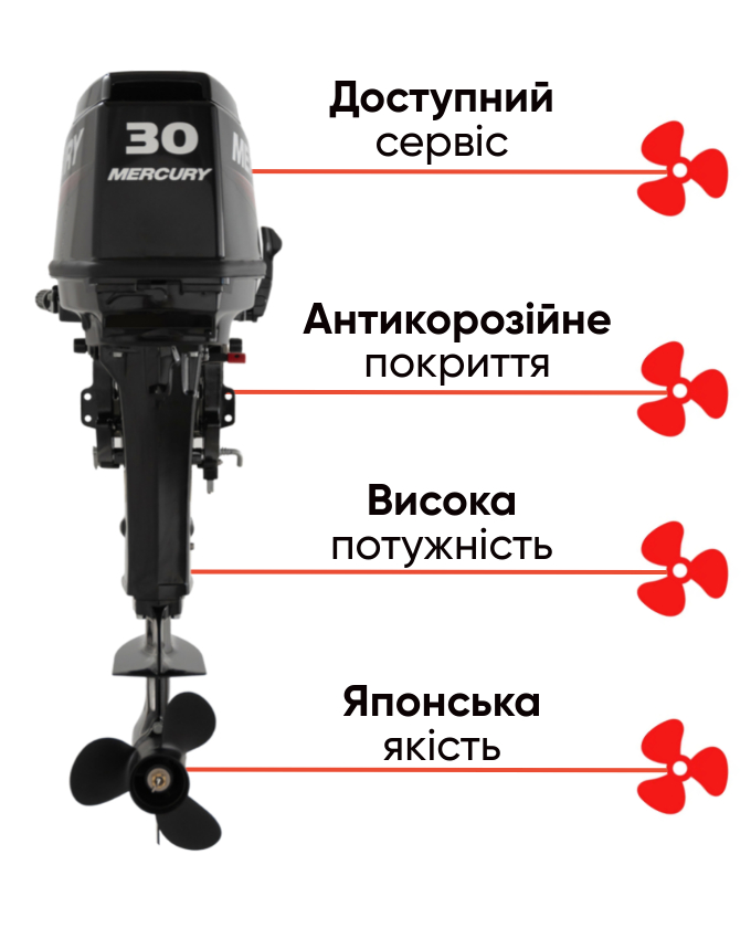 Mercury 30 MH